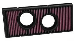 KN športový vzduchový filter pre KTM 950