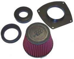 KN SU-7592 portov vzduchov filter pre SUZUKI GSX1100/750/600 F
